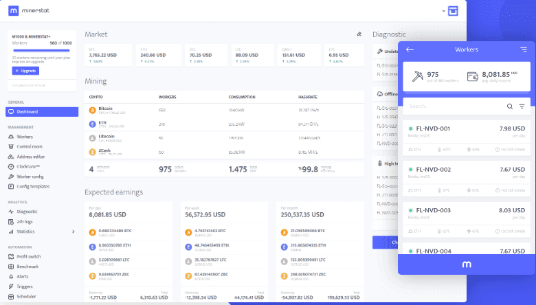 minerstat